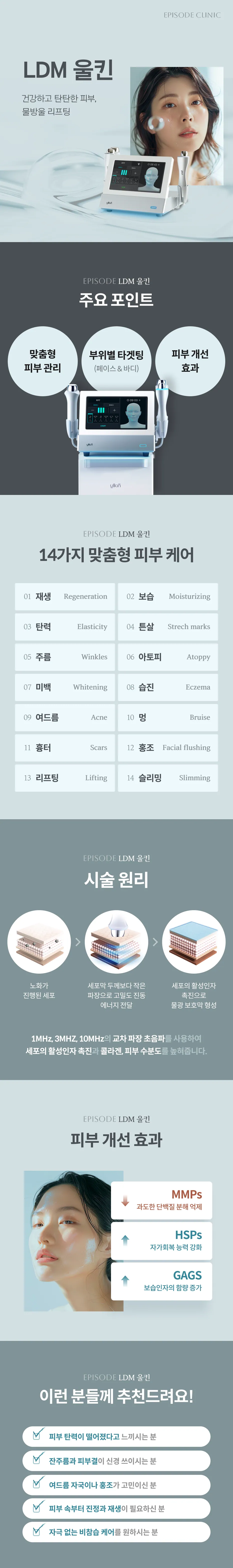 คู่มือฉบับละเอียดของ LDM Ulkin: 3 ประเด็นสำคัญ, รายชื่อ 14 ประโยชน์เฉพาะด้านการดูแลผิว, หลักการรักษา (อัลตราซาวนด์คลื่นความถี่ 1MHz, 3MHz, 10MHz), ผลลัพธ์การปรับปรุงผิว (MMPs, HSPs, GAGS), คู่มือกลุ่มเป้าหมาย
