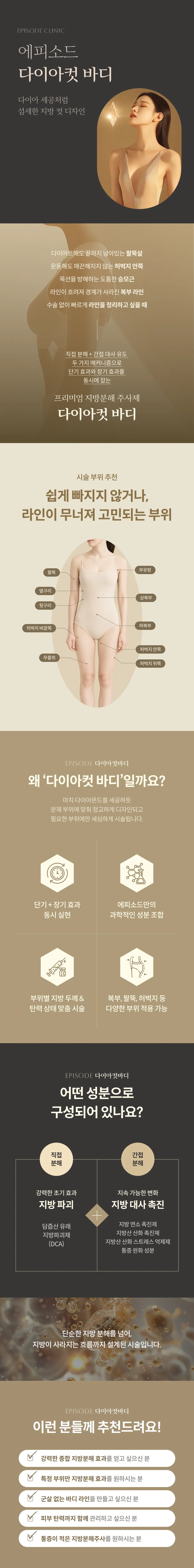 คู่มือรายละเอียดเกี่ยวกับการลดไขมันด้วยเครื่อง Diamond Cut Body: การออกแบบเพื่อการลดไขมันอย่างละเอียดอ่อน แผนภาพบริเวณที่ทำการรักษา (ต้นแขน, สะโพก, หลัง, หน้าท้องส่วนบน, หน้าท้องส่วนล่าง, ต้นขา, เหนือเข่า, เต้านมส่วนเกิน), 4 คุณสมบัติหลัก, ส่วนประกอบ (DCA ที่สลายไขมันโดยตรง, สารเร่งการสลายไขมันทางอ้อม), ข้อมูลกลุ่มเป้าหมาย