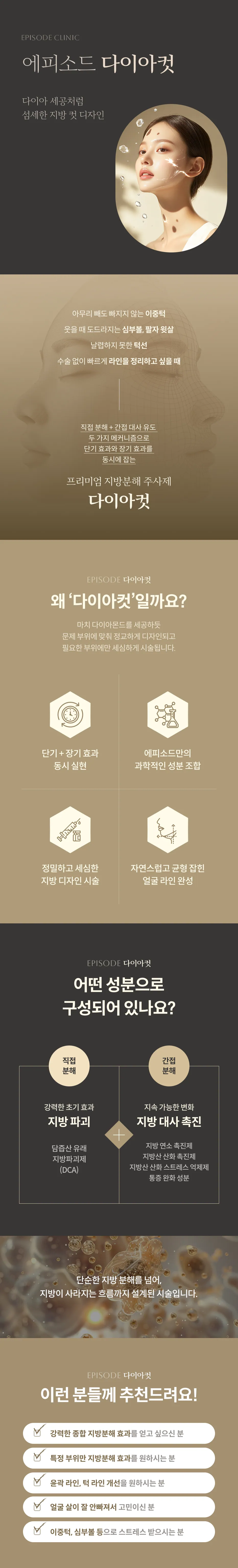 คู่มือรายละเอียดเกี่ยวกับ Diamond Cut: ดีไซน์การตัดไขมันอย่างประณีตคล้ายเพชร บริเวณที่มีปัญหา (คางสองชั้น ไขมันแก้มลึก ร่องแก้มบน แนวกราม) 4 คุณสมบัติ ส่วนประกอบ (DCA ที่สลายตัวโดยตรง สารเร่งการเผาผลาญไขมันที่สลายตัวทางอ้อม) ข้อมูลกลุ่มเป้าหมาย