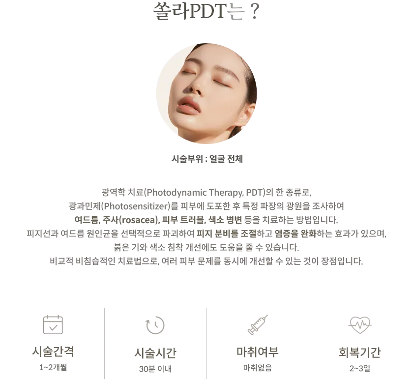ข้อมูลขั้นตอนการรักษาด้วย Solar PDT: บริเวณที่ทำการรักษา: ใบหน้าทั้งหมด, คำอธิบายเกี่ยวกับการรักษาด้วยโฟโตไดนามิก ซึ่งเกี่ยวข้องกับการทาสารไวแสงตามด้วยการฉายแสงจากแหล่งกำเนิดแสง, ช่วงเวลาการรักษา: 1-2 เดือน, ระยะเวลาในการทำหัตถการ: ภายใน 30 นาที, ไม่ต้องใช้ยาชา, ระยะเวลาพักฟื้น: 2-3 วัน