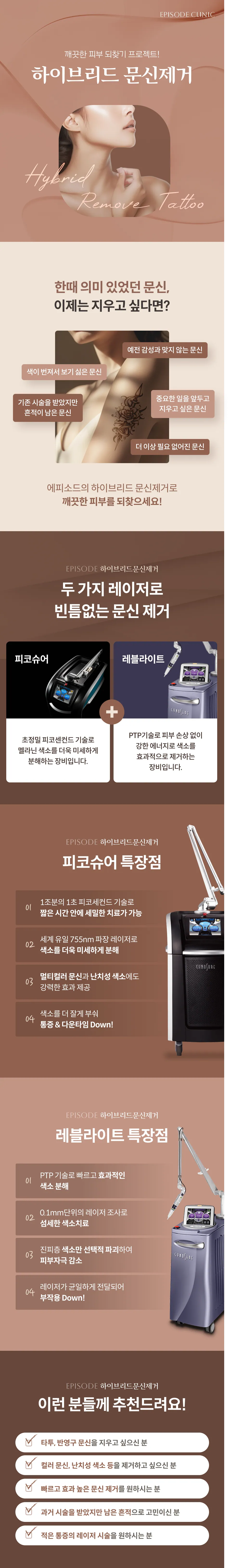 คู่มือฉบับละเอียดเกี่ยวกับการลบรอยสักแบบไฮบริด: การลบรอยสักโดยใช้เลเซอร์สองชนิด (PicoSure, Revlite), คุณสมบัติหลัก 4 ประการของ PicoSure, คุณสมบัติหลัก 4 ประการของ Revlite, คู่มือการพิจารณาคุณสมบัติผู้เข้ารับการรักษา