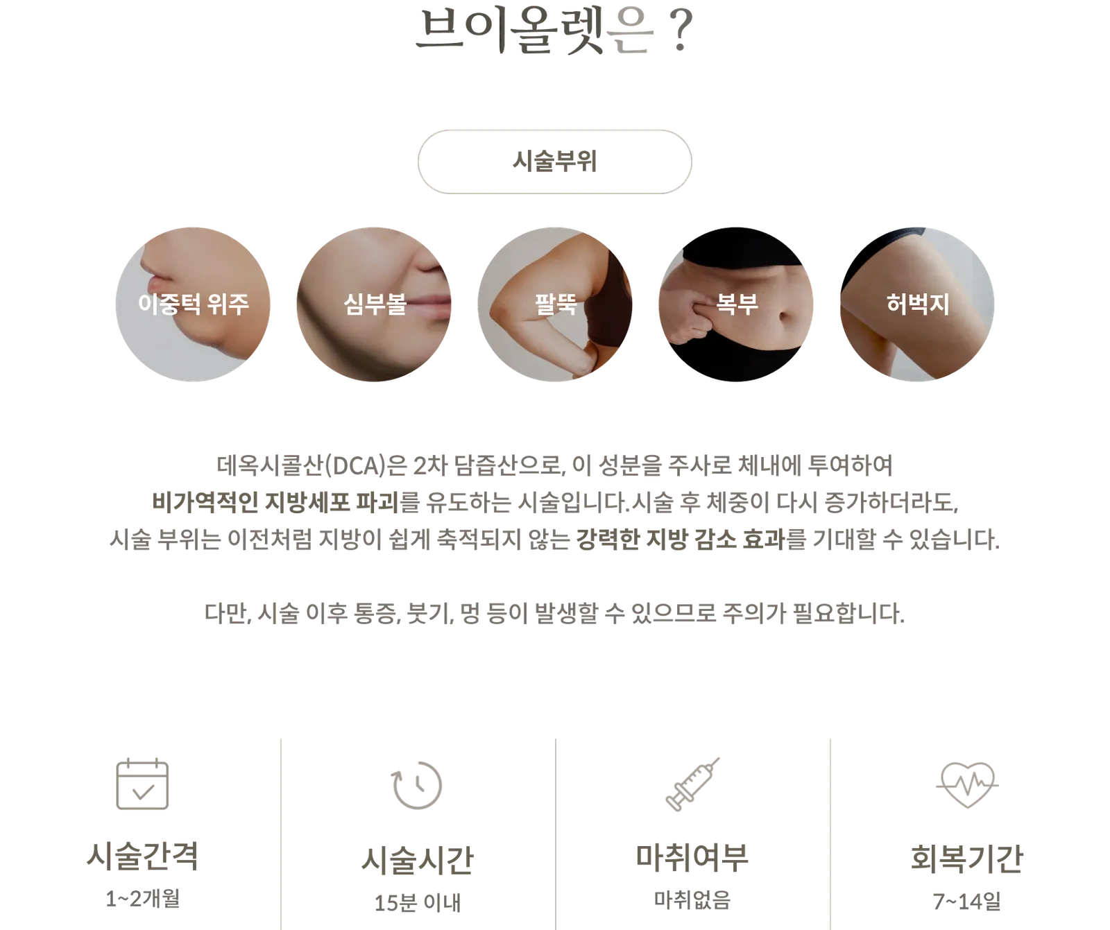แผงข้อมูลขั้นตอนการรักษาด้วย V-Olelet: บริเวณที่ทำการรักษา: ส่วนใหญ่คือ คางสองชั้น แก้มลึก ต้นแขน หน้าท้อง ต้นขา; คำอธิบายส่วนประกอบของกรดดีออกซีโคลิก (DCA); ระยะห่างระหว่างการรักษา: 1-2 เดือน; ระยะเวลาในการทำหัตถการ: ภายใน 15 นาที; ไม่ต้องใช้ยาชา; ระยะเวลาพักฟื้น: 7-14 วัน