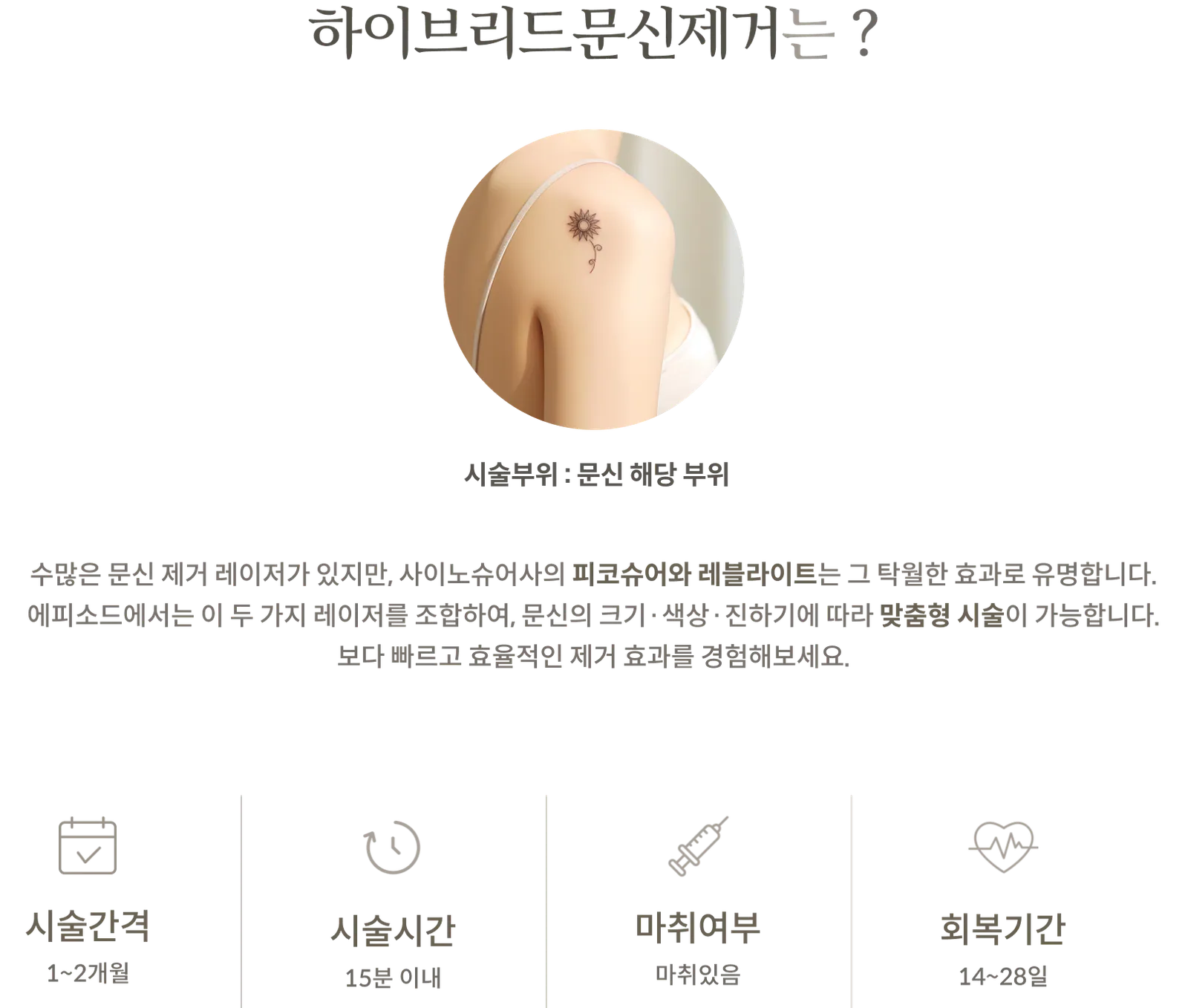 ข้อมูลเกี่ยวกับขั้นตอนการลบรอยสักแบบไฮบริด: การผสมผสานระหว่าง PicoSure และ Revlite, บริเวณที่ทำการรักษา: บริเวณที่มีรอยสัก, ช่วงเวลาระหว่างการรักษา: 1-2 เดือน, ระยะเวลาในการทำหัตถการ: ภายใน 15 นาที, ใช้ยาชา, ระยะเวลาพักฟื้น: 14-28 วัน
