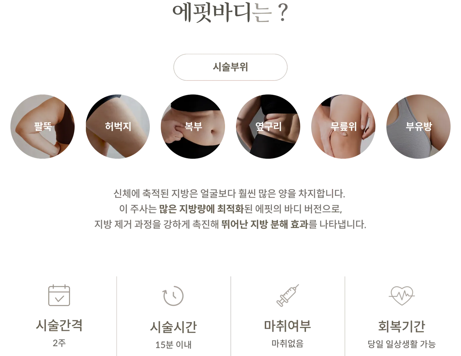 ข้อมูลขั้นตอนการรักษาด้วย Efit Body: บริเวณที่ทำการรักษา: ต้นแขน ต้นขา หน้าท้อง สะโพก เหนือเข่า เต้านมส่วนเกิน; Efit รุ่น Body ออกแบบมาสำหรับผู้ที่มีไขมันสะสมมาก; ระยะเวลาการรักษา: 2 สัปดาห์; ระยะเวลาในการทำหัตถการ: ภายใน 15 นาที; ไม่ต้องใช้ยาชา; สามารถกลับไปทำกิจกรรมประจำวันได้ในวันเดียวกัน