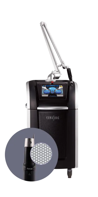 PicoSure Zoom Pass