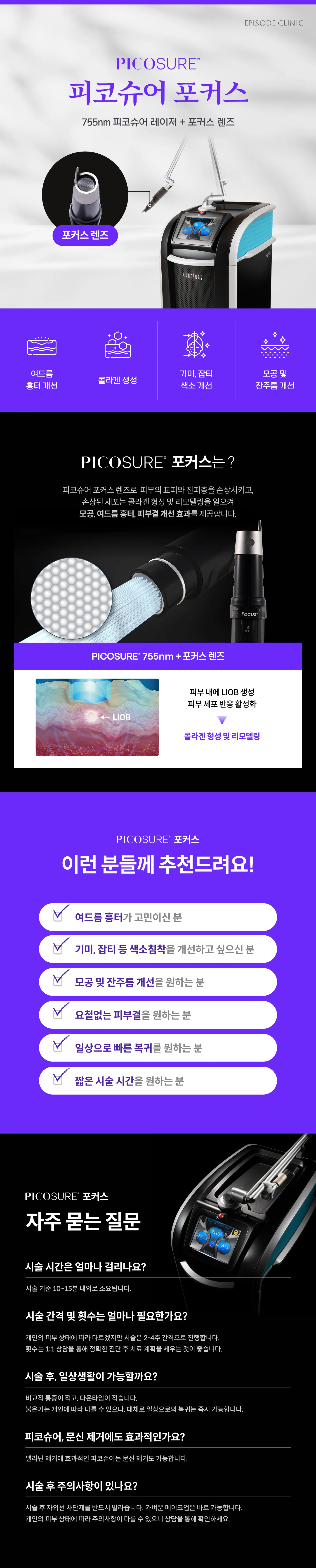 คู่มือฉบับละเอียดของ PICOSURE: ภาพถ่ายของอุปกรณ์เลเซอร์ 755 นาโนเมตรและเลนส์โฟกัส, การใช้งาน 4 แบบ, แผนภาพหลักการทำงานของเลนส์โฟกัส LIOB, เกณฑ์คุณสมบัติ 6 ข้อ, คำถามที่พบบ่อย (ระยะเวลาการรักษา, ช่วงเวลา 2-4 สัปดาห์, ข้อควรระวัง)